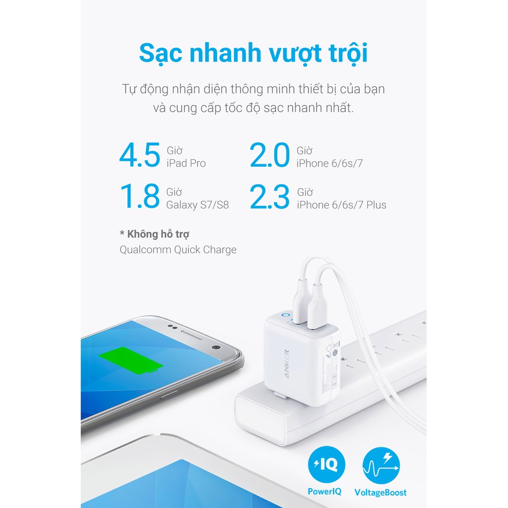 Sạc ANKER PowerPort II 2 cổng PIQ 24w - A2027