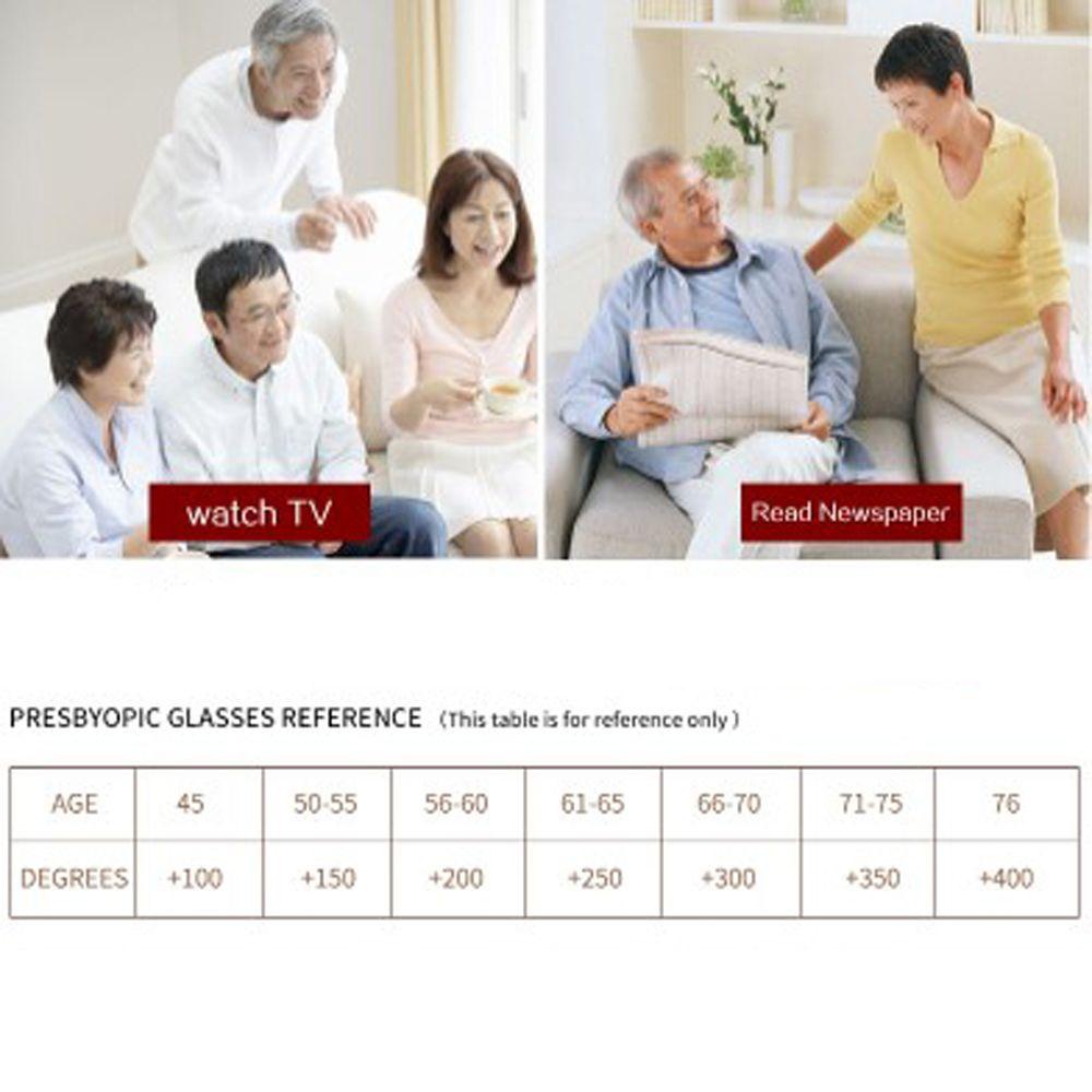 Kính Đọc Sách Ngoài Trời Có Thể Gấp Lại Phóng To Tiện Dụng