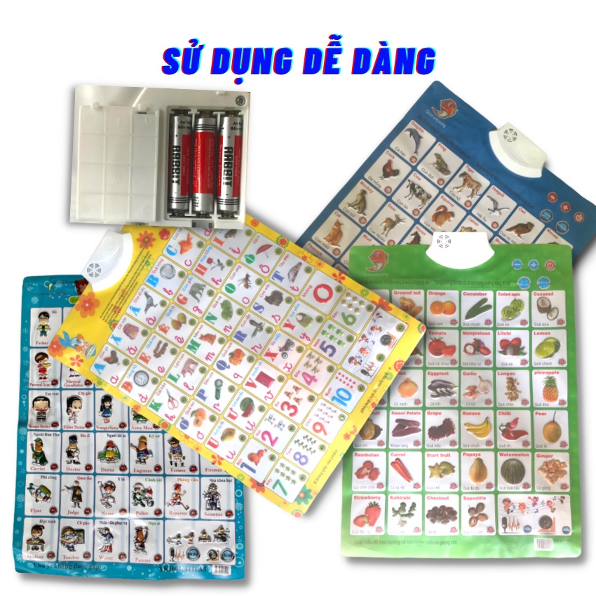 [Combo 4 Bộ+Tặng Pin]Bảng Chữ Cái Điện Tử Vàng, Thêm 3 Chủ Đề Thông Minh, Biết Nói, Bảng Học Chữ Tiếng Việt ZOLY SHOP