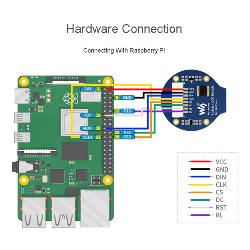 Bảng Mạch Waveshare 1.28in Round Lcd Ulefone 65k Rgb Color Cho Raspberry Pi