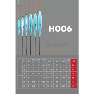Phao hua nano xanh h006