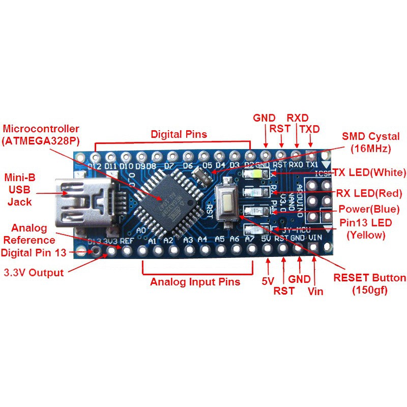 Arduino Nano R3