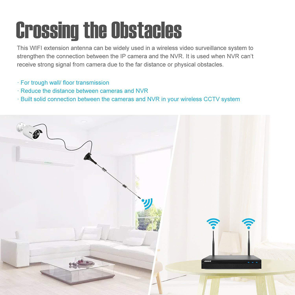 Ăng Ten Thu Tín Hiệu Rp-sma Male 9dbi Wlan Wifi 2.4ghz | BigBuy360 - bigbuy360.vn