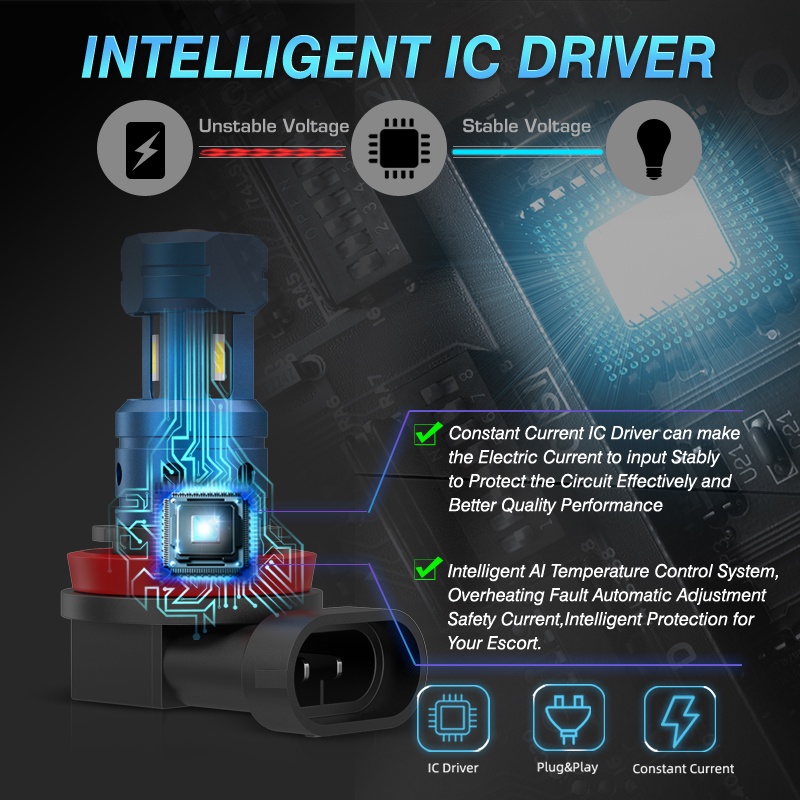 Set 2 Đèn LED 2000Lm H11 H8 9005 HB3 9006 HB4 Ánh Sáng Trắng Dành Cho Ô Tô 6000K 12V