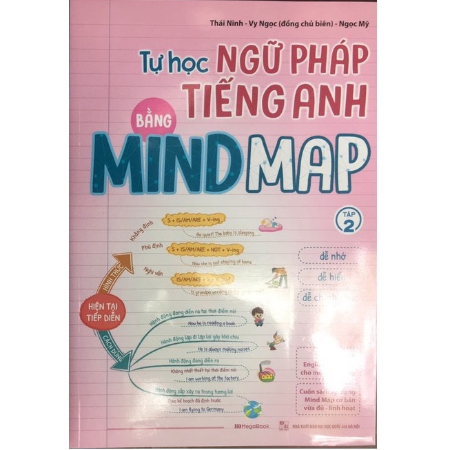 Sách Megabook - Tự học Ngữ Pháp Tiếng Anh bằng MINDMAP - Tập 2