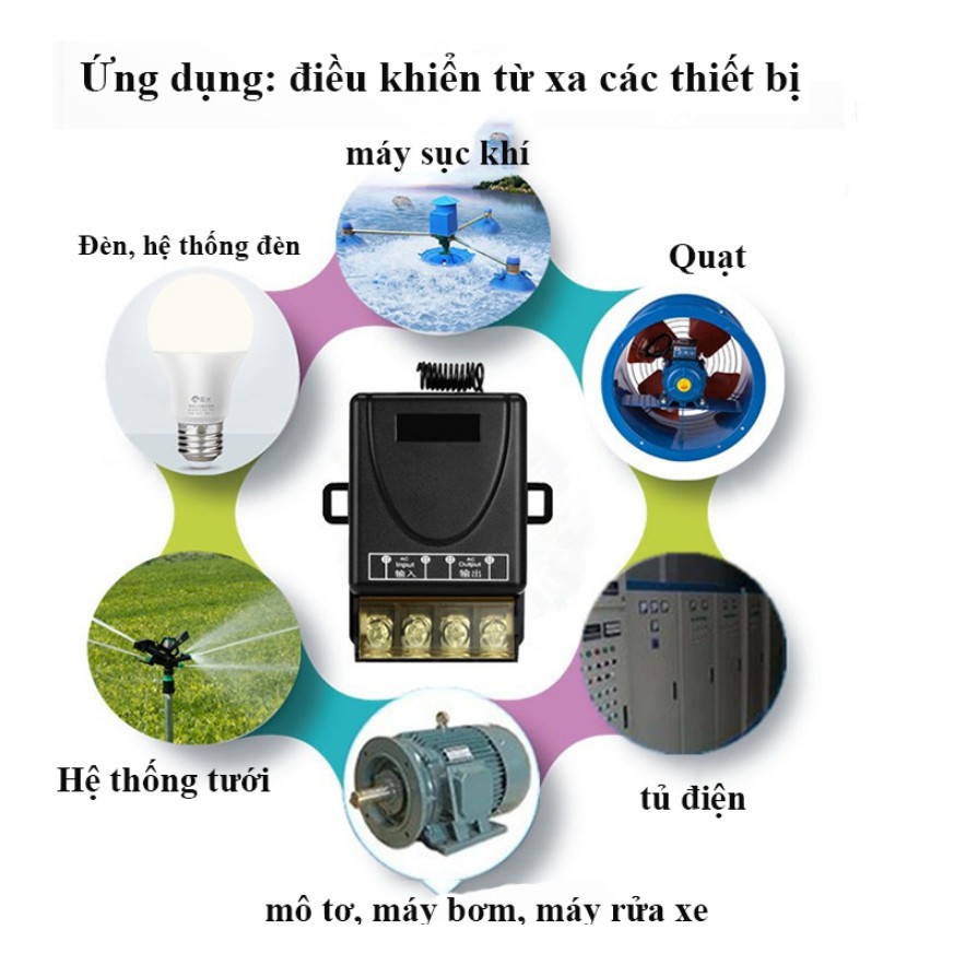 Công tắc WIFI 220v 30A ( ĐEN) cho bình nóng lạnh,công tắc thông minh công suất lớn, app Smart life ,TUYA