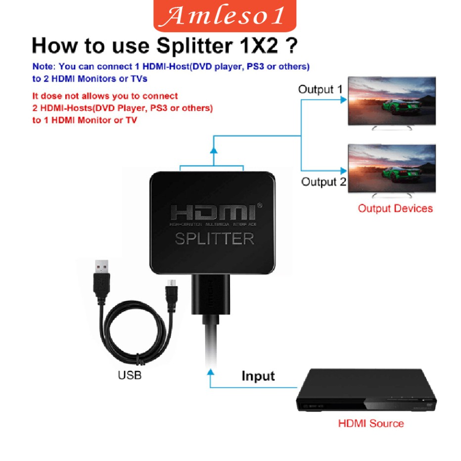 Bộ Chia Tín Hiệu Amleso1) 1x2 Hdmi 1 Ra 2 Out 4k 3d 1080p Cho Màn Hình Dual Monitor