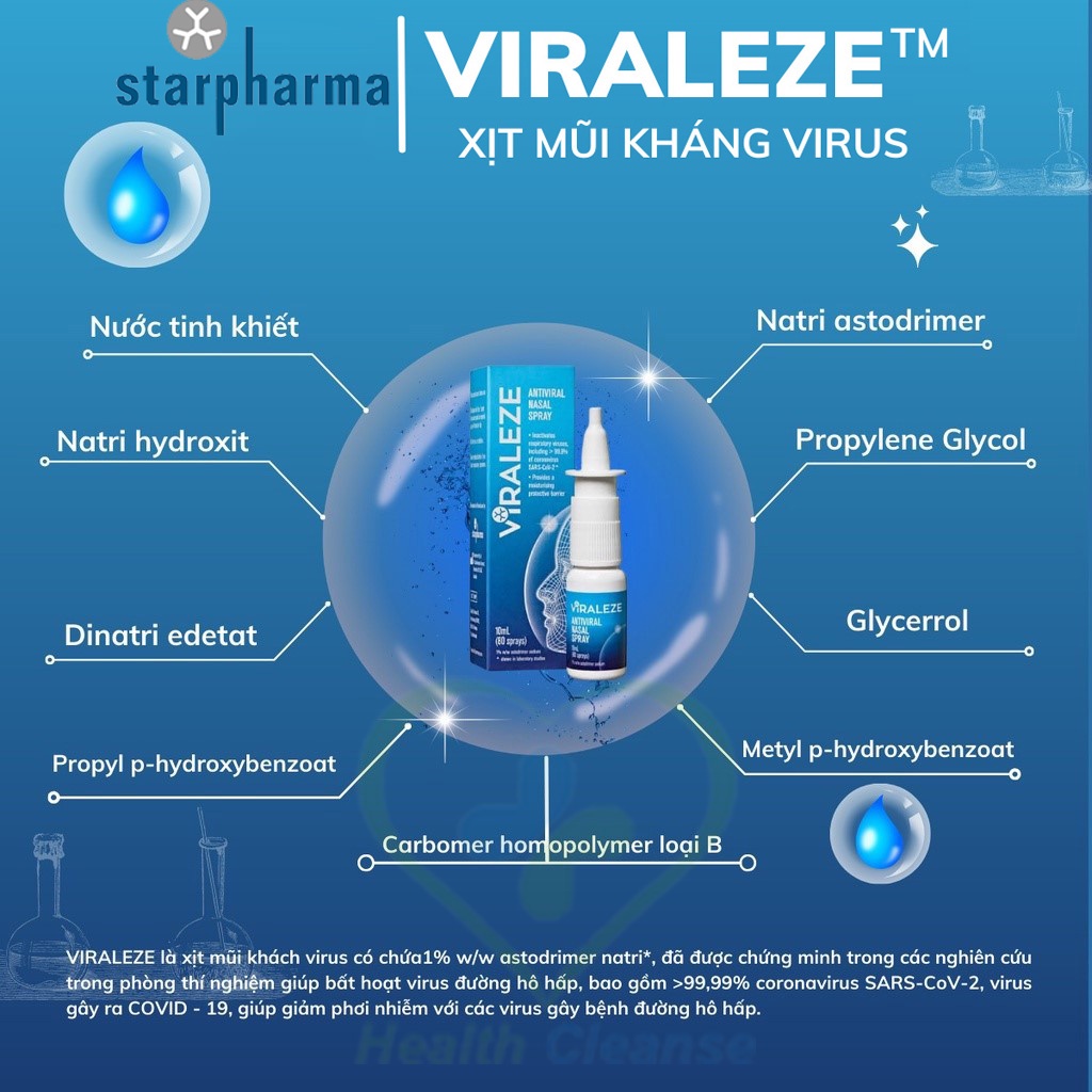 Xịt mũi Viraleze 10ml –  dung dịch xịt mũi kháng covid bảo vệ đường hô hấp [Xuất xứ: Australia]