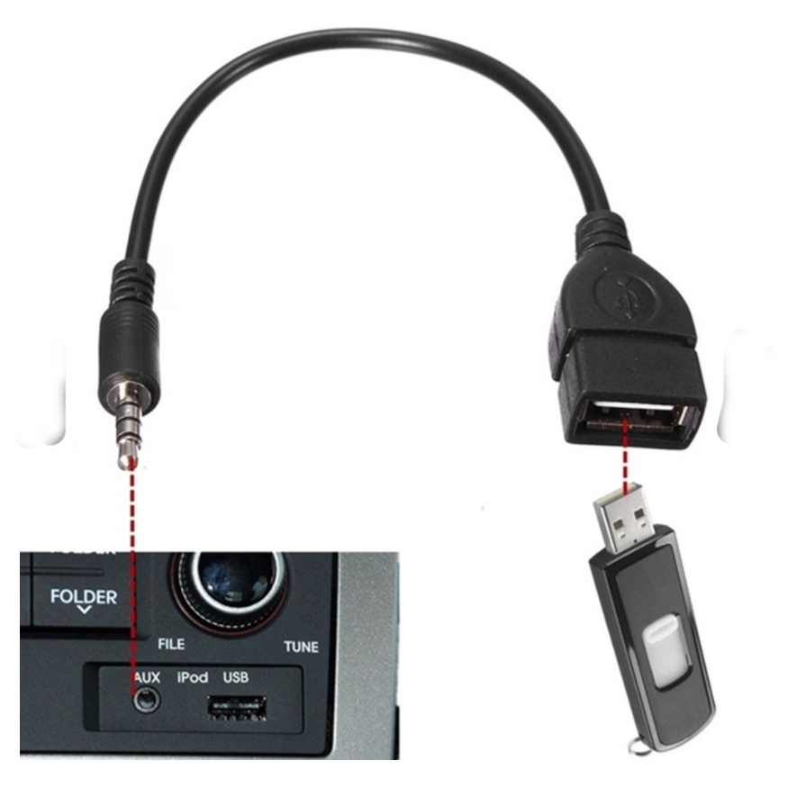 Cáp chuyển đổi từ cổng AUX 3.5mm sang cổng USB -2-0-female cho xe hơi