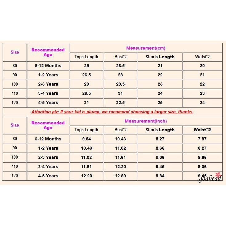 Set Áo Thun 3 Lỗ &amp; Quần Short Cho Bé Gái