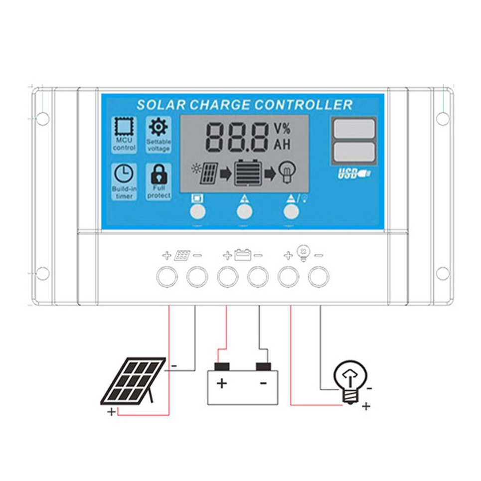 Bộ Sạc Pin Năng Lượng Mặt Trời 60a 50a 40a 30a 20a 10a 12v 24v