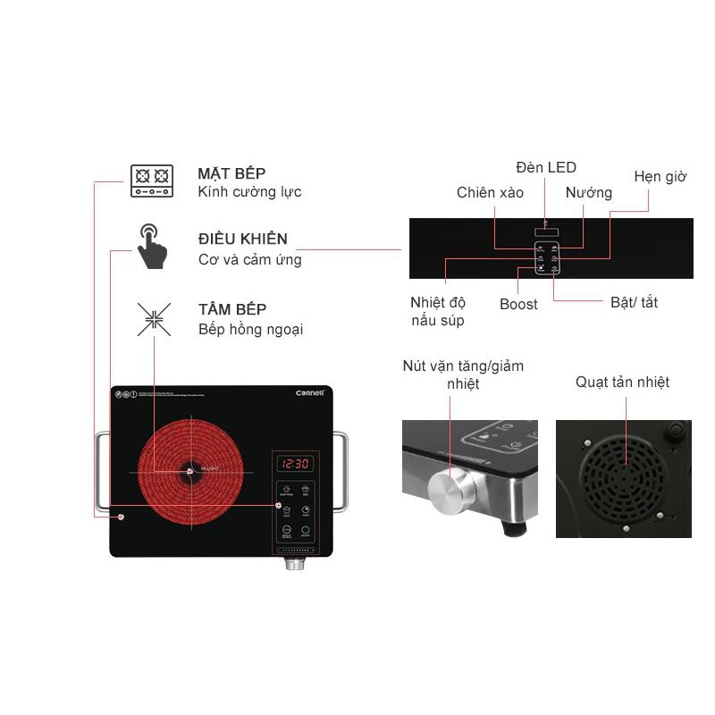 [Mã ELMSBC giảm 8% đơn 300k] BẾP HỒNG NGOẠI CORNELL CCC-E2201KG