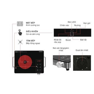 Bếp hồng ngoại Cornell CCC-E2201KG