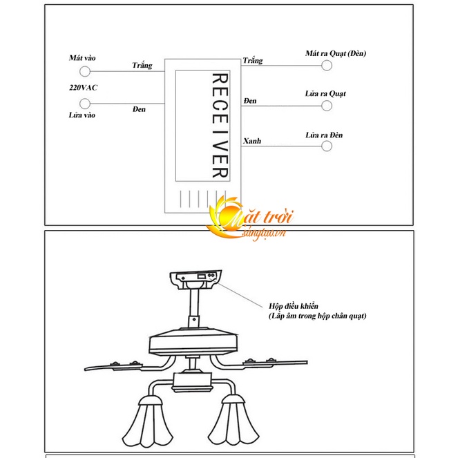 Bộ điều khiển quạt trần có đèn cao cấp - Giá siêu tốt