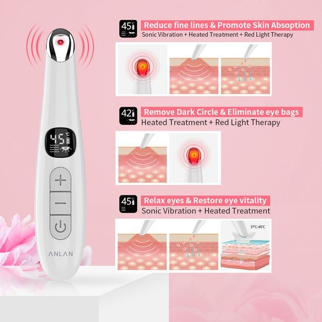 [Mã FMCGMALL - 8% đơn 250K] Máy Massage Mắt ANLAN Nén Nhiệt Giảm Nếp Nhăn Chống Lão Hóa Có Màn Hình LCD | BigBuy360 - bigbuy360.vn