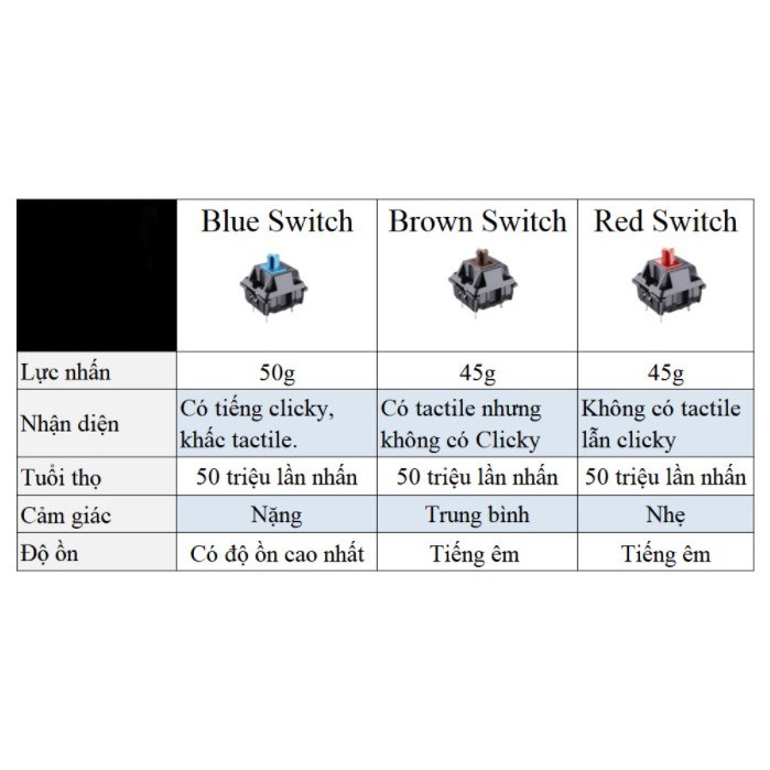 Bàn phím CƠ, Bàn phím máy tính Bluetooth Không Dây K950 LED Siêu đẹp, switch đa dạng [CO BẢO HÀNH]