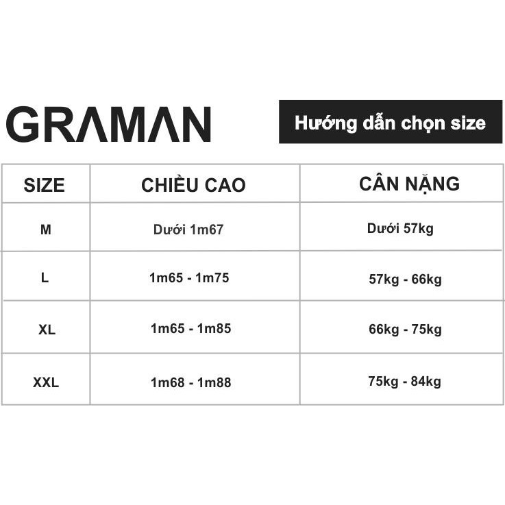 Áo Polo nam cổ bẻ phối cổ vải cá sấu Cotton xuất xịn,chuẩn form,sang trọng-lịch lãm GRAMAN 3 màu | BigBuy360 - bigbuy360.vn