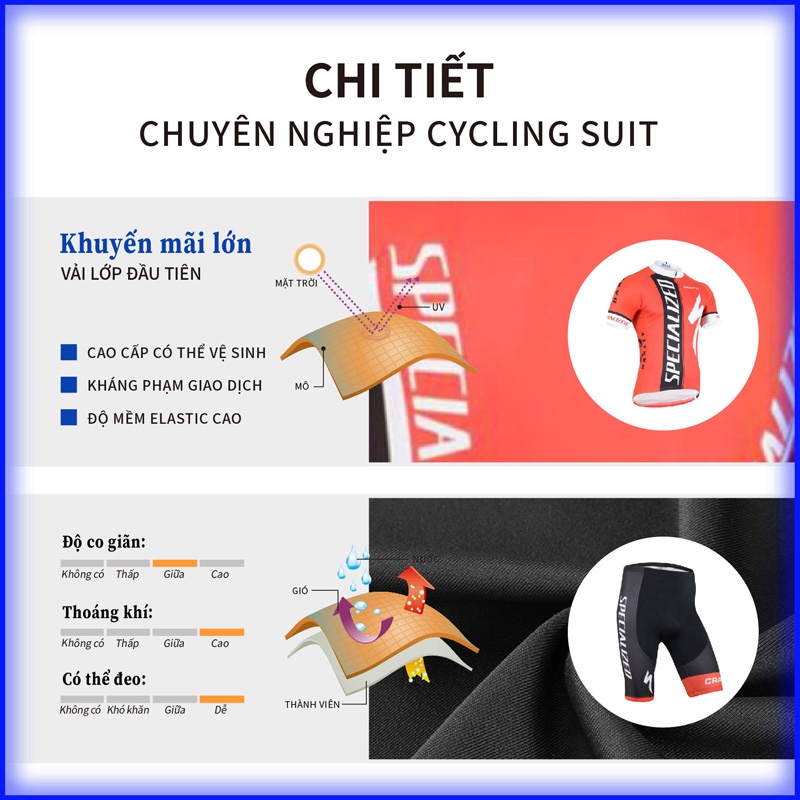 Bộ Jersey đi xe đạp mùa hè dành cho nam giới Đi xe đạp leo núi Chuyên nghiệp Jersey Bộ thoáng khí Wicking Khô nhanh Vải mềm và thoải mái