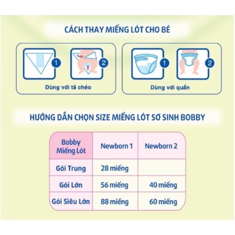 Miếng lót Bobby Sơ sinh Newborn 1- gói 108 miếng