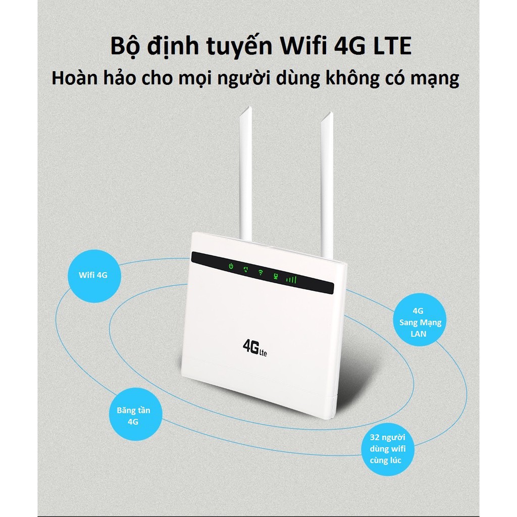 BỘ PHÁT WIFI TỪ SIM 4G ROUTER B525 - lắp ô tô khách 32 user tặng 2 Anten