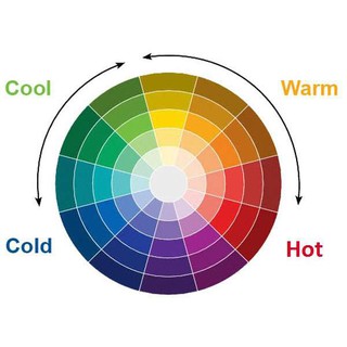 Bảng hướng dẫn pha màu tiện dụng