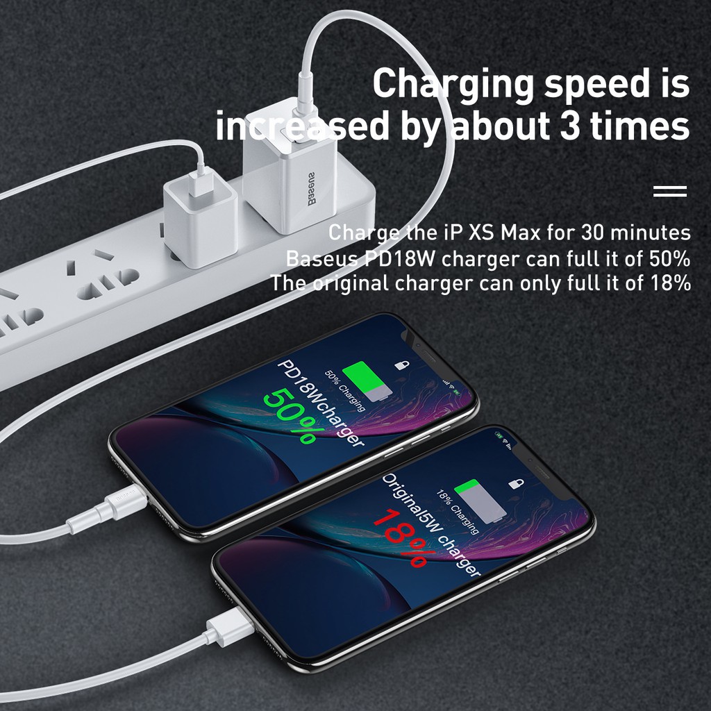 Bộ Củ và Dây Sạc Nhanh Quick Charge + PD 3.0 18W BASEUS TRAVELER TC 075PD /Củ Sạc Nhanh Baseus Super Si Mini PD 20W