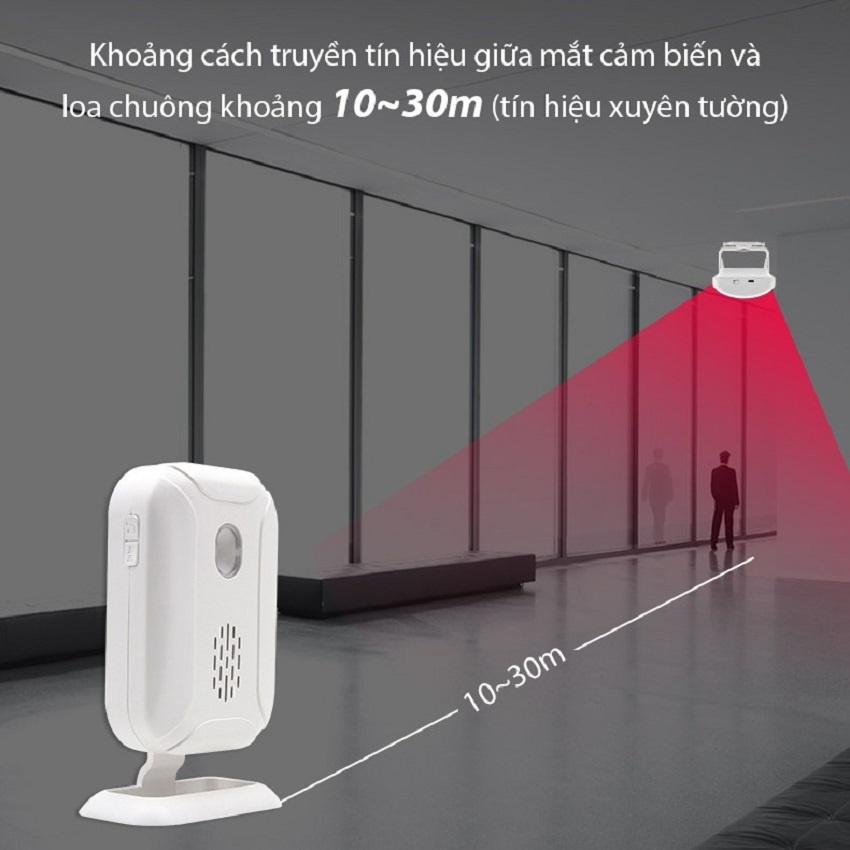 [FreeShip]Chuông báo khách, báo động chống trộm hồng ngoại không dây Cacazi KS-SF20R