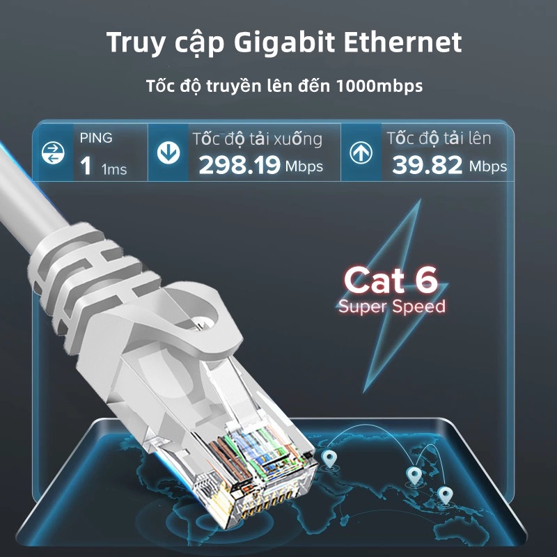 Dây Cáp Mạng Dây Cáp Internet Bấm Sẵn 2 Đầu CAT6  10M 15M 20M 30M Thiết Bị Mạng Loại tốt - Điện Việt