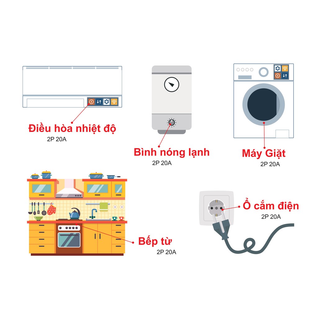 [HÀNG CHÍNH HÃNG] Cầu Dao Tự Động 3 Pha DOBO KOREA - MCB 3 PHA siêu nhạy - 6kA (Aptomat chống chập - quá tải)