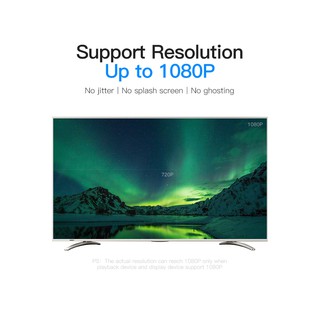CÁP CHUYỂN ĐỔI HDMI RA DVI VENTION ABFBG