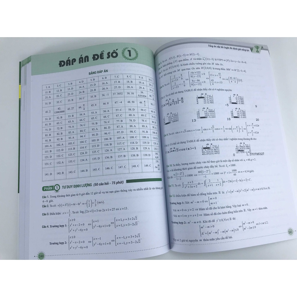 Sách Tổng ôn cấp tốc luyện thi Đánh giá năng lực