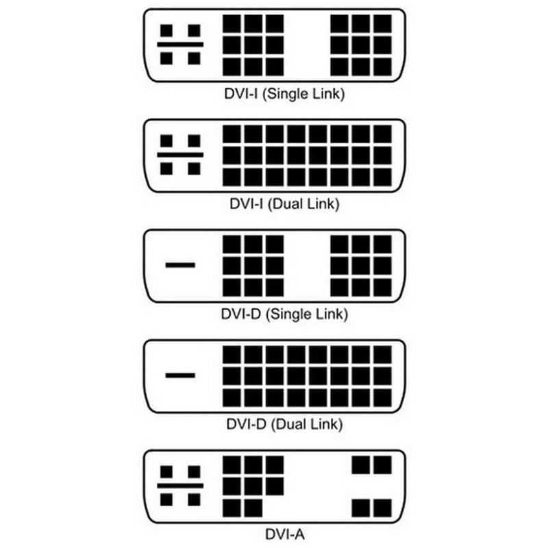 Cáp Chuyển Đổi Dvi-D Dual Link 24 + 1 Sang Vga Cho Laptop Pc,Monitor Hoặc Máy Chiếu