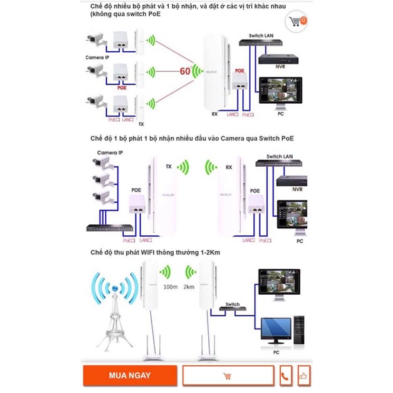 Bộ thu phát wifi không dây ngoài trời  MERCURY MWB201 1KM và  MWB505 5KM dùng cho thang máy, nhà cao tầng...