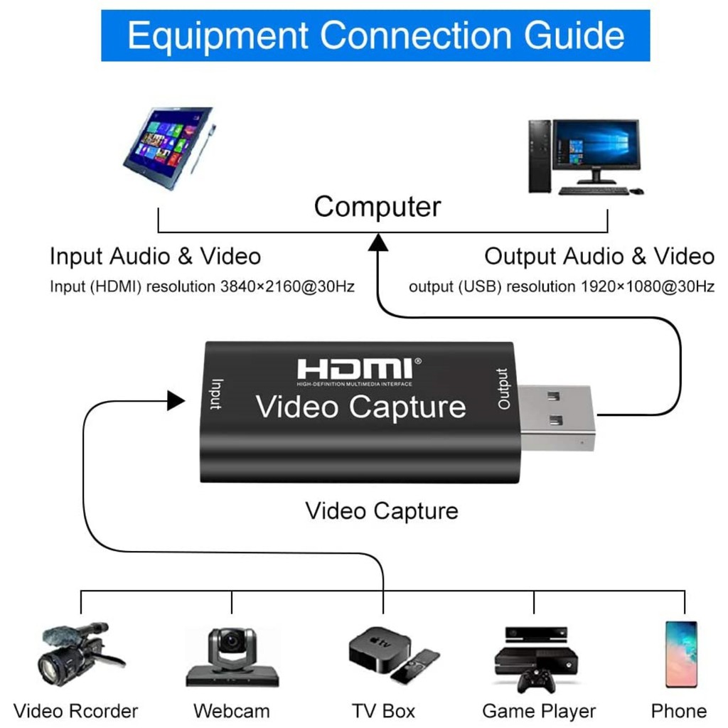 Usb video capture cho laptop, macbook - dùng lưu livestream