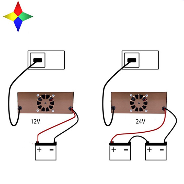 Máy nạp ắc quy tự động 12V 24V