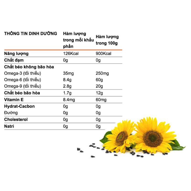 [Bình 2 Lít] DẦU HƯỚNG DƯƠNG [VN] SIMPLY Sunflower Oil (halal)