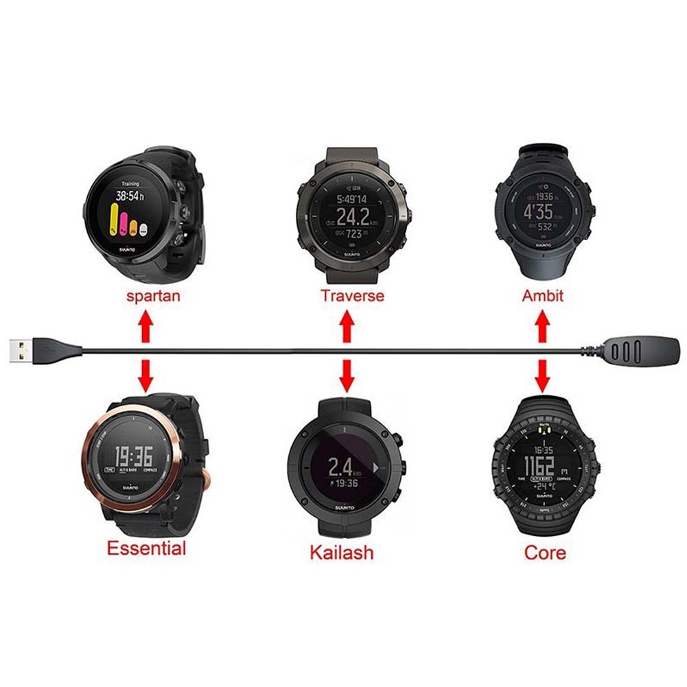 Đế Sạc Usb Cho Đồng Hồ Thông Minh Ticwatch 1/2/3 Smart Watch X19