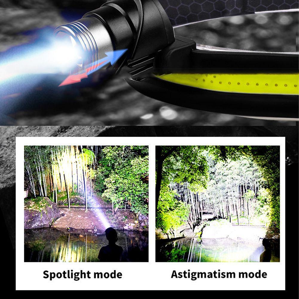 Đèn Led Đeo Trán Đa Năng LONTIME XPG