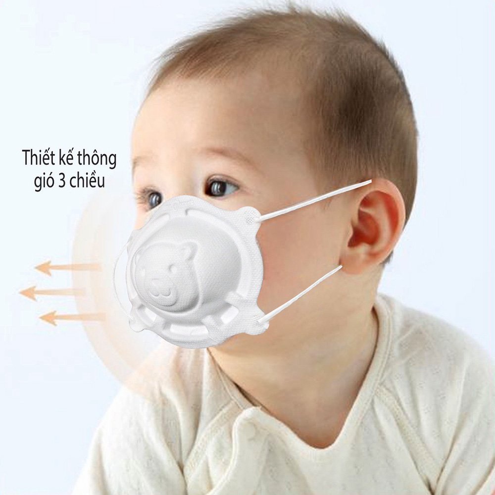 Khẩu Trang Trẻ Em Hình Gấu Uni Mask Ngăn Bụi Mịn Vi Khuẩn - Khẩu Trang 3D Em Bé Xuất Nhật NEDEVI Chính Hãng