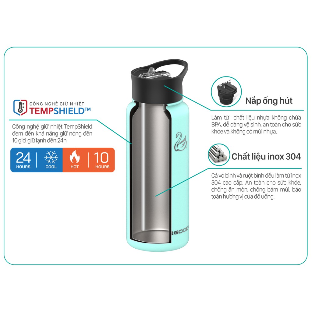 Bình Giữ Nhiệt Inox 2GOOD FLASK Wide Mouth WM-02 Chống Gỉ Giữ Nhiệt Tốt (946ml) | BigBuy360 - bigbuy360.vn