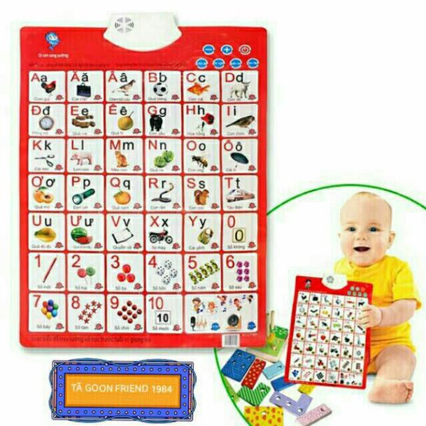 Bảng chữ cái thông minh cho bé 3-6 tuổi