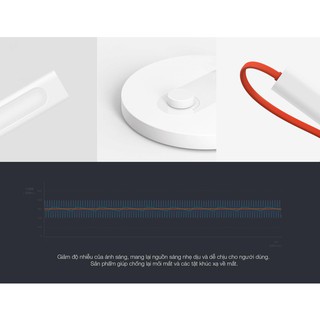 Đèn bàn Xiaomi LED EU