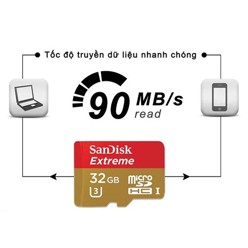 Thẻ Nhớ MicroSDHC Extreme V30 A1 667x 32GB 100MB/s | BigBuy360 - bigbuy360.vn