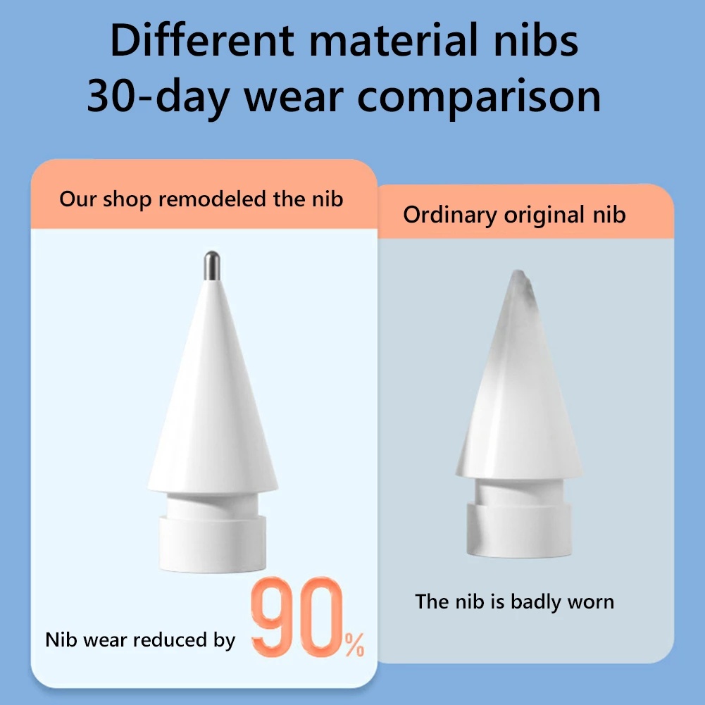 Đầu Bút Stylus Thay Thế Bằng Kim Loại Bền Chống Mòn