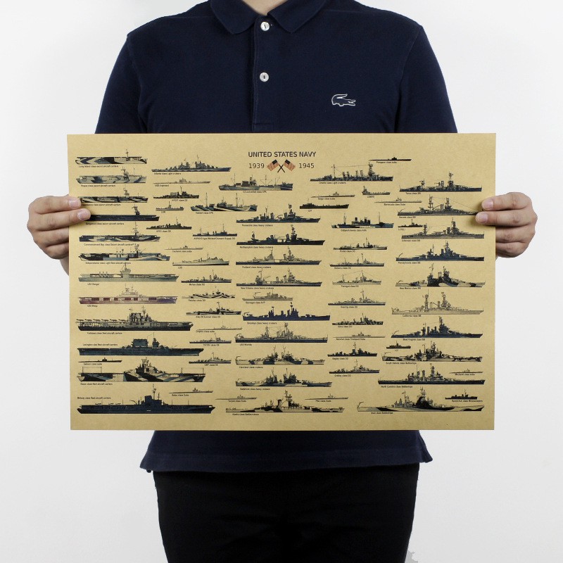 Poster trang trí hình các loại tàu chiến trong thế chiến thứ 2