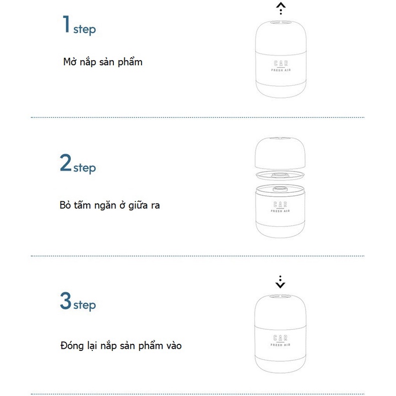 Sáp Thơm Nước Hoa Ô Tô  Khử Mùi Xe Hơi Cao Cấp