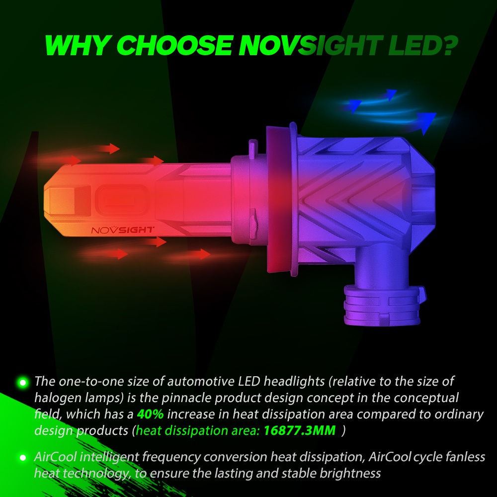 Đèn pha LED NOVSIGHT H8H9/H11 25W 5000LM 12V 6000K cho xe mô tô