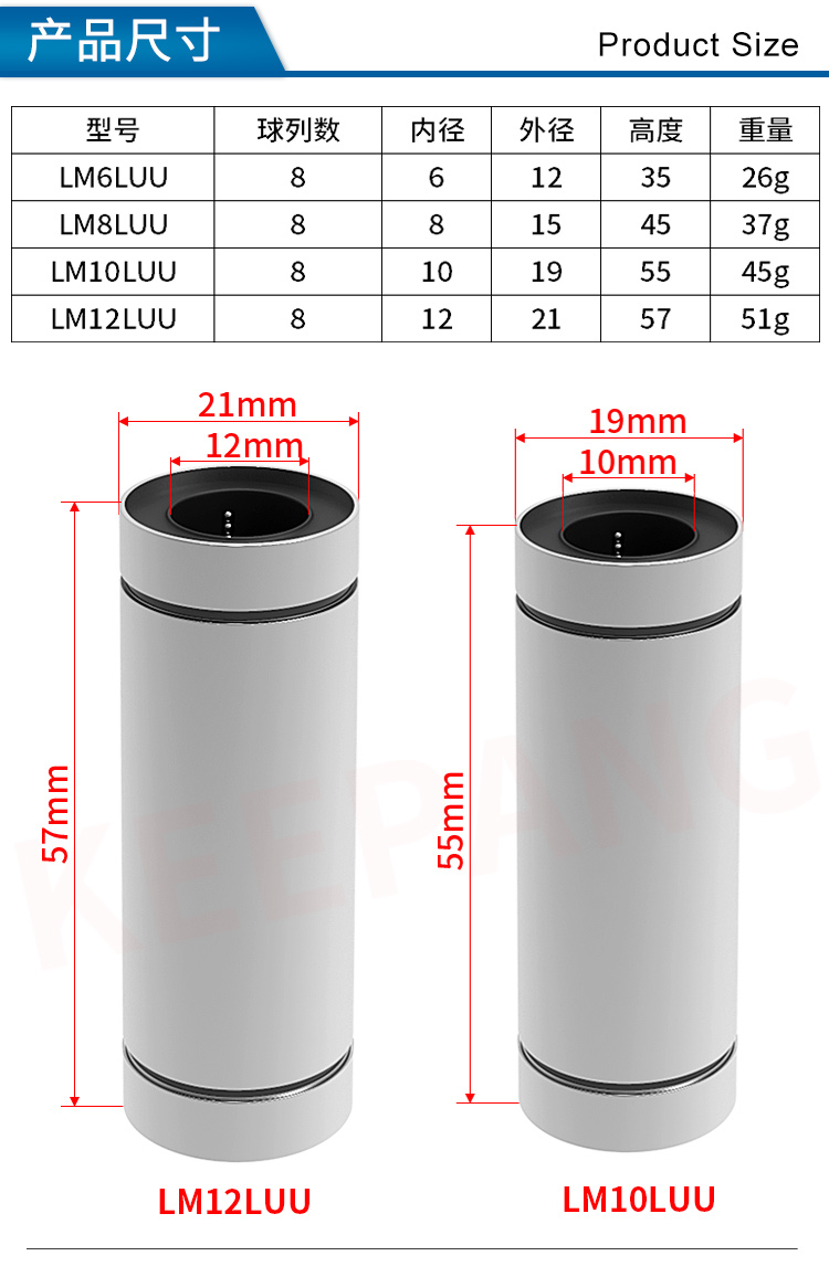 Phụ Kiện Máy In 3d Lm 6 Luu Lm 8 Luke Lm 10 Luu Lm 12 Luu Qp