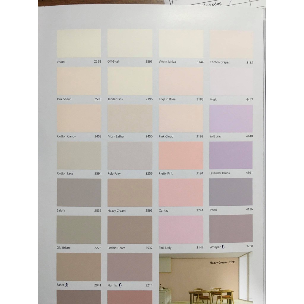 Jotun Jotaplast sơn nội thất bề mặt mịn 17L