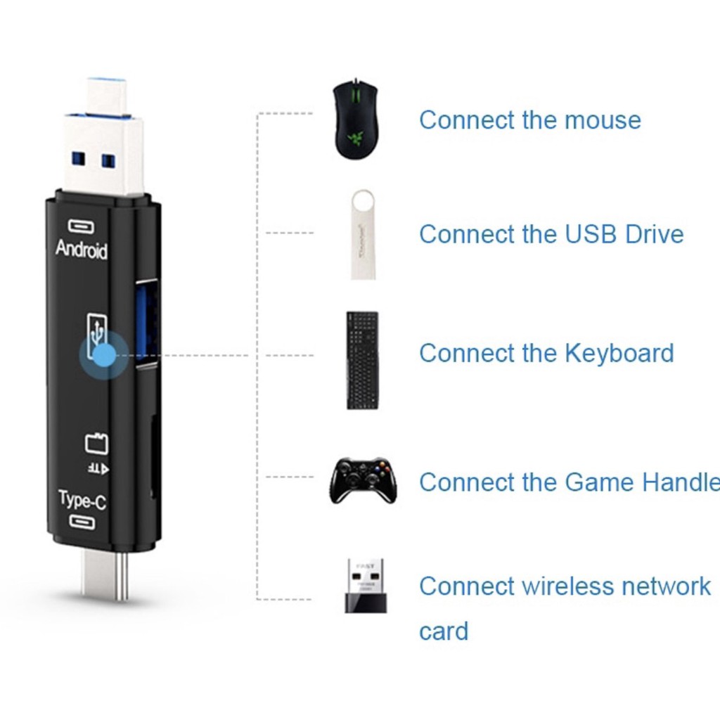 Đầu đọc thẻ nhớ  5 trong 1 Type C / OTG / đầu đọc thẻ với giao diện USB